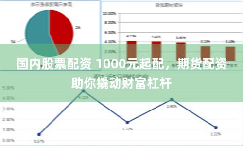 国内股票配资 1000元起配，期货配资助你撬动财富杠杆