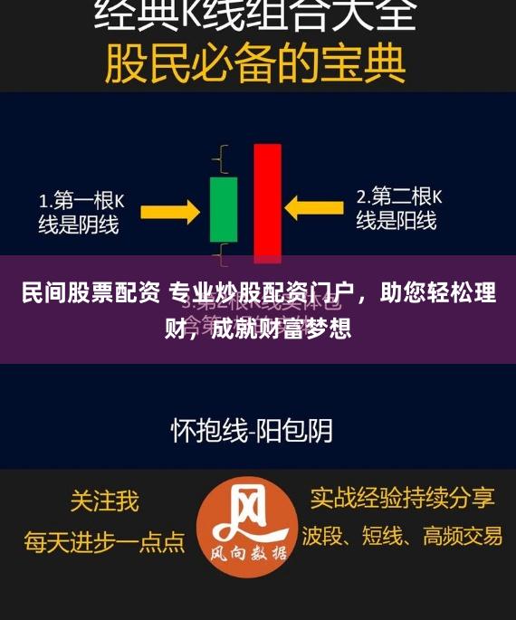 民间股票配资 专业炒股配资门户，助您轻松理财，成就财富梦想