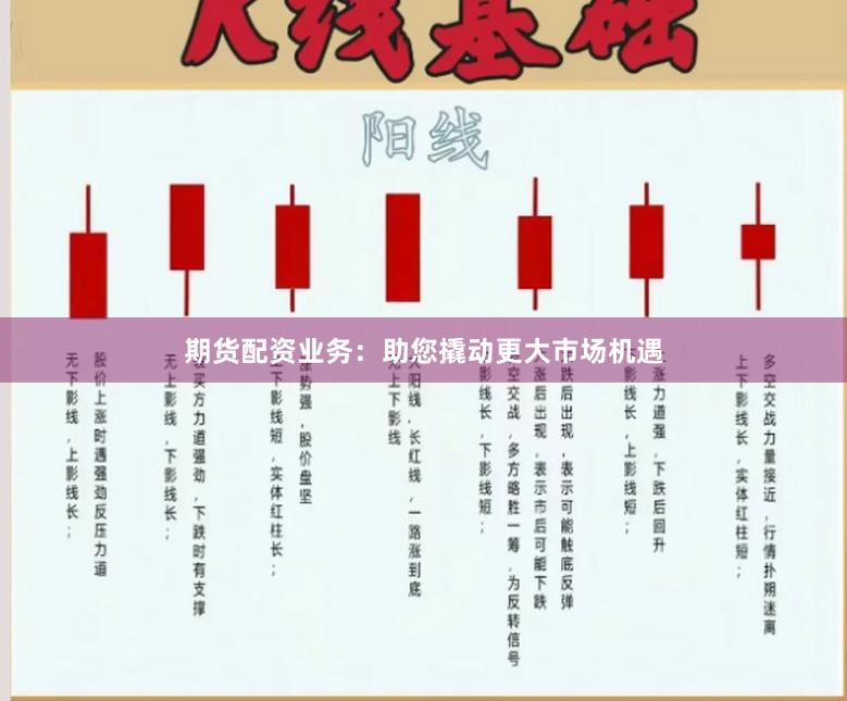 期货配资业务：助您撬动更大市场机遇