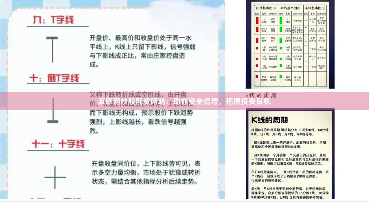 互联网炒股配资网站：助你资金倍增，把握投资良机