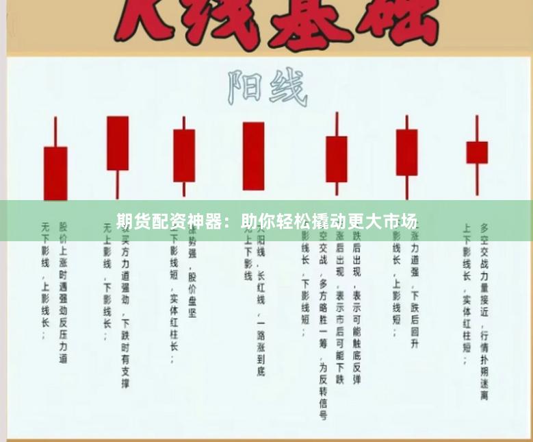 期货配资神器：助你轻松撬动更大市场