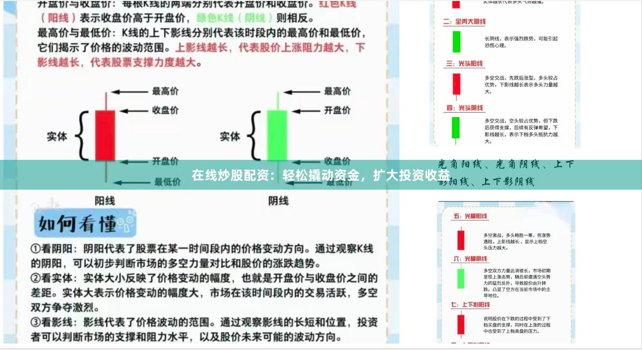 在线炒股配资：轻松撬动资金，扩大投资收益