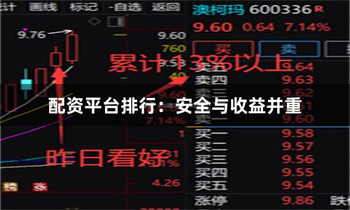 配资平台排行：安全与收益并重