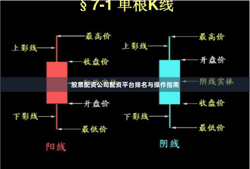 股票配资公司配资平台排名与操作指南