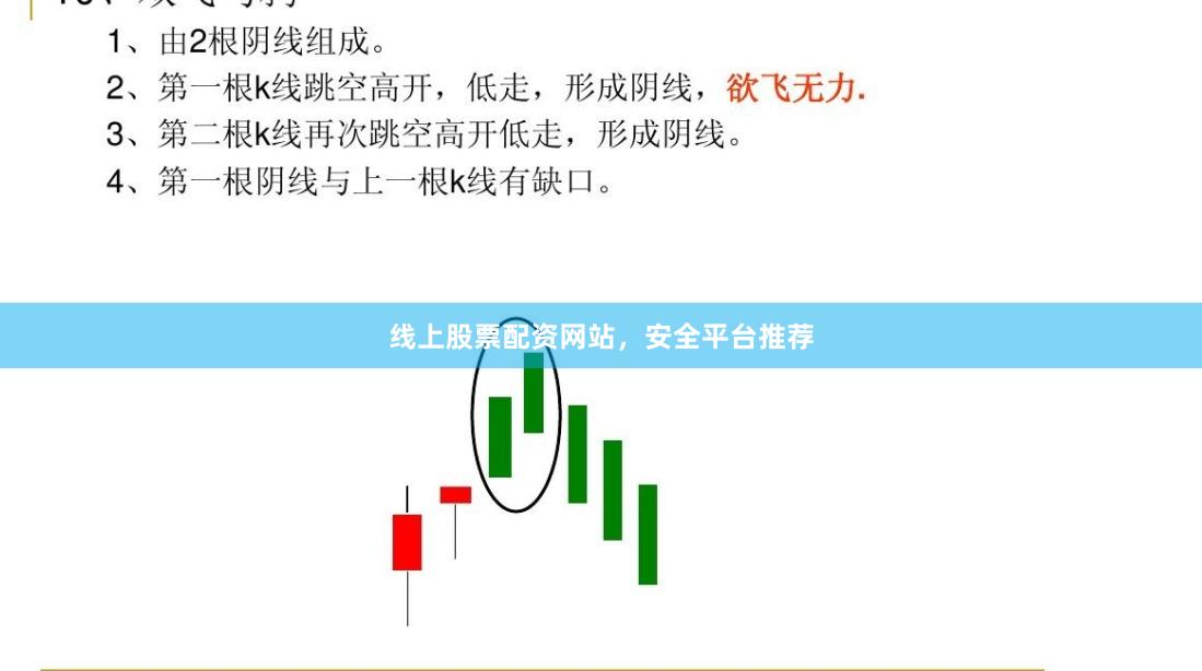 线上股票配资网站，安全平台推荐