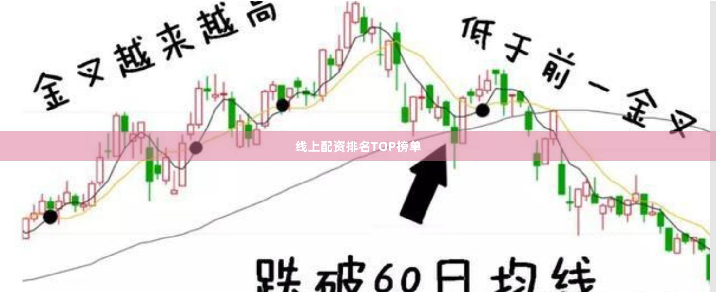 线上配资排名TOP榜单