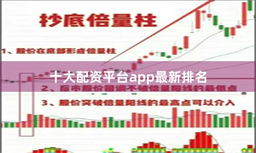 十大配资平台app最新排名