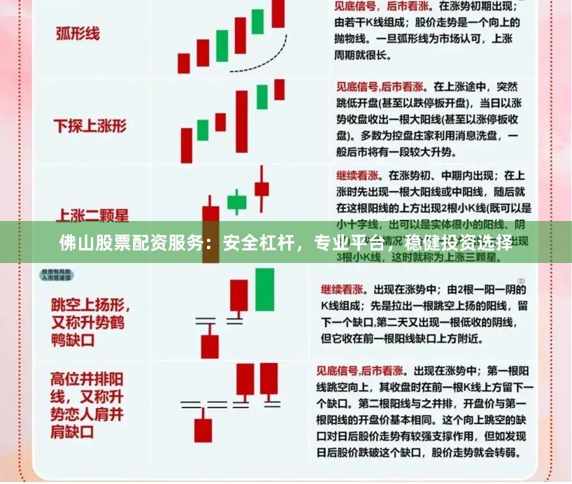 佛山股票配资服务：安全杠杆，专业平台，稳健投资选择