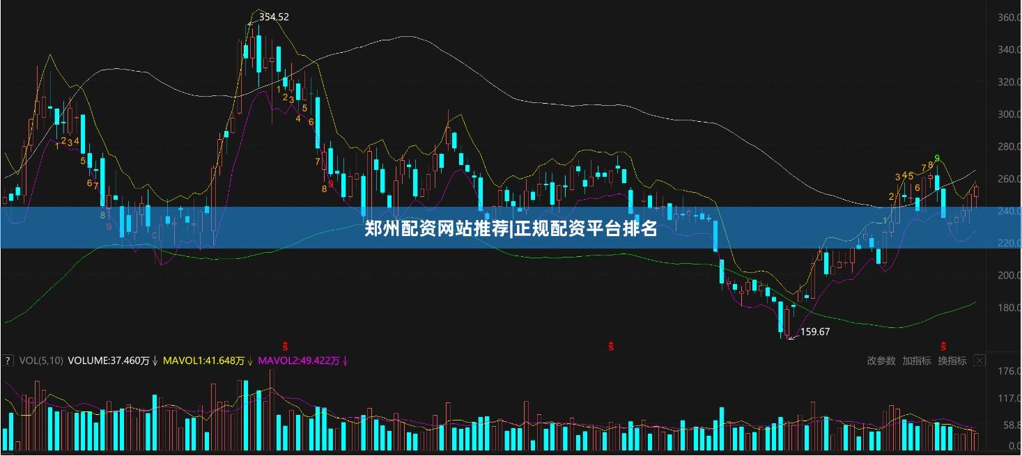 郑州配资网站推荐|正规配资平台排名