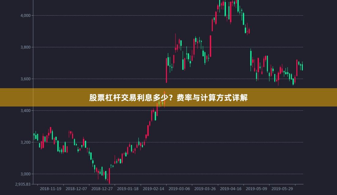 股票杠杆交易利息多少？费率与计算方式详解