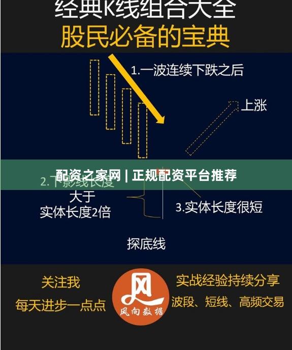 配资之家网 | 正规配资平台推荐