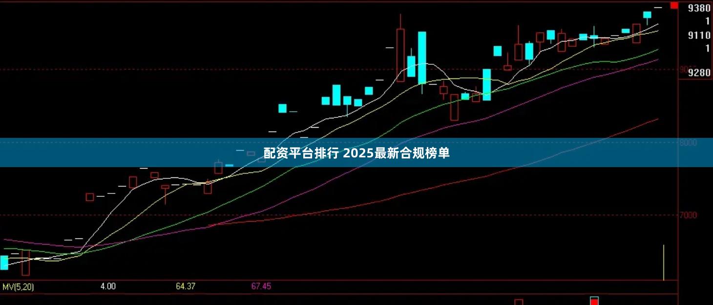 配资平台排行 2025最新合规榜单