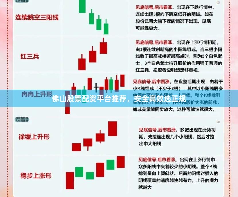 佛山股票配资平台推荐，安全高效选正规