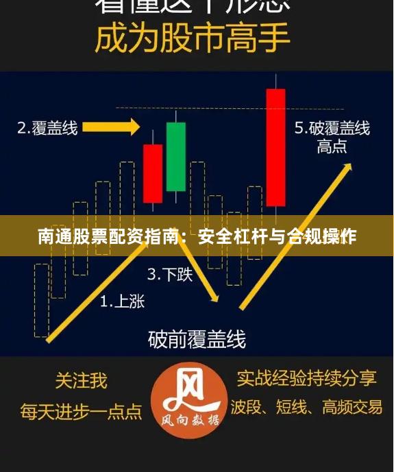南通股票配资指南：安全杠杆与合规操作