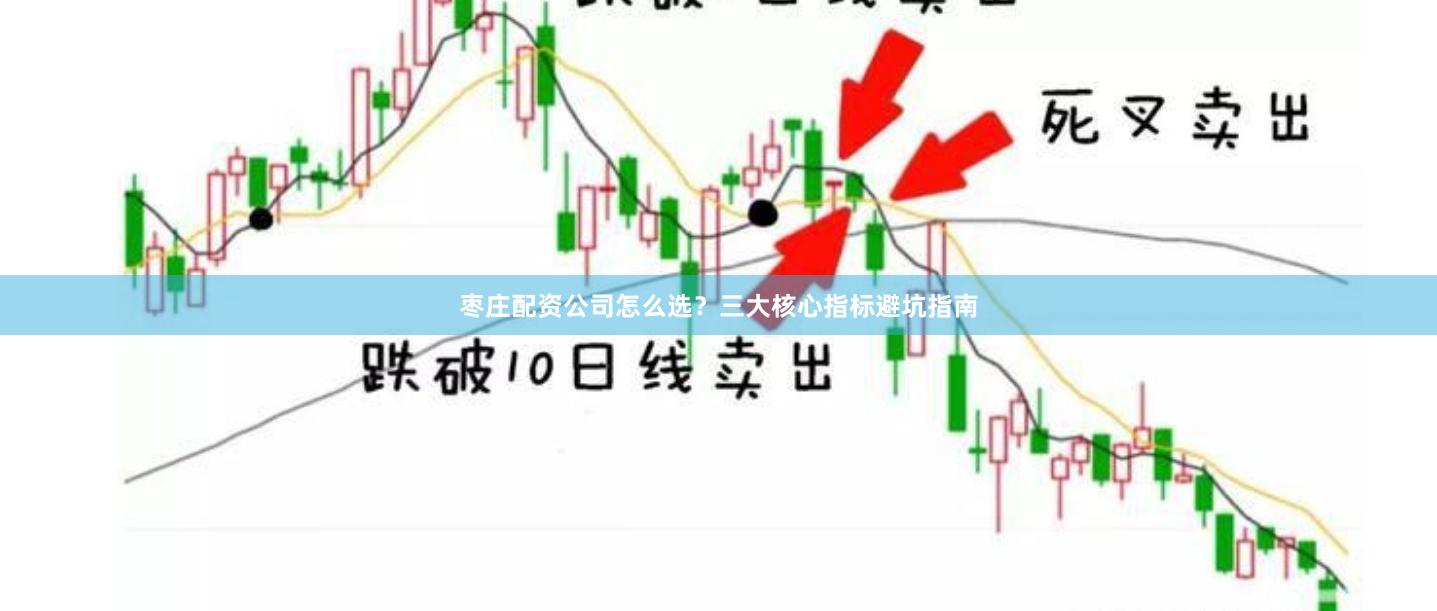 枣庄配资公司怎么选？三大核心指标避坑指南