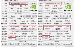 i5-7500，显卡GTX1050可以完美运行魔兽世界吗？gtx1050魔兽世界