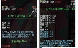 DNF血色残阳怎么升级成90？血色残阳套装时间