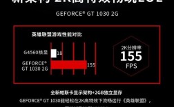 gerforce940mx显卡都能玩什么单机游戏？940mx单机游戏