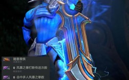 dota2里的现在的什么装备最值钱？(斯温哪个套装好看)