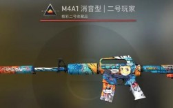 csgo最贵十大皮肤？(csgo那个皮肤最贵)