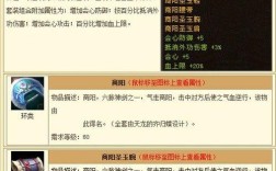 天龙什么任务给商阳腰带？(天龙八部60套装在哪里打)