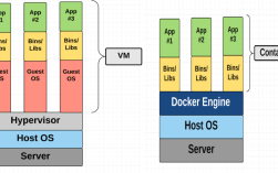 docker和docker desktop区别？剑灵图片打包