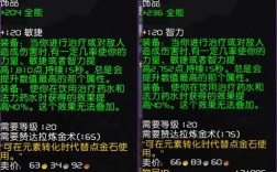 魔兽世界70级所有饰品属性和出处？魔兽世界沙漏