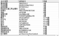 侠盗猎车手4的秘籍,要全部？侠盗猎车手4单机游戏