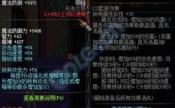 dnf虚空之怒波要拿什么材料来换？(虚空之怒波套装90版本)