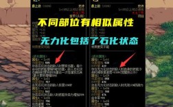 DNF勇者套装属性叠加问题？(怎么查看勇者装备套装属性)