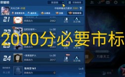 王者战力7000分要到什么段位？(王者荣耀战斗力怎么降低)