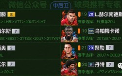 fifa online 4队套推荐？(fifaonline3最强套装)