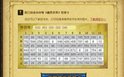 魔兽世界安全令牌怎么解绑？魔兽世界密保卡