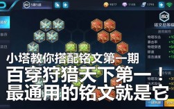 王者荣耀什么铭文最通用？(王者荣耀 通用铭文)