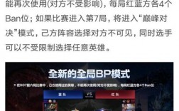 bp王者荣耀是什么意思？(王者荣耀bp是什么意思)