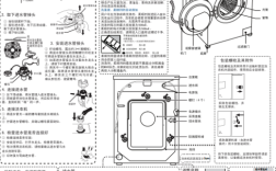 md100n07y洗衣机说明书？(洗洗套装说明书)