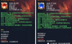 剑灵守护水挑战箱里面是什么？剑灵守护石