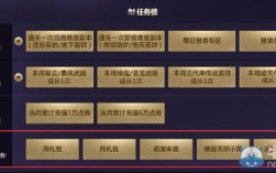 剑灵如何刷金，怎么刷？剑灵买金币在哪个平台