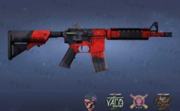 csgo的枪皮怎么定价？(csgo里的枪皮肤要钱吗)