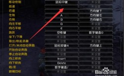 魔兽世界输入法被禁用？(魔兽世界输入法皮肤怎么设置)