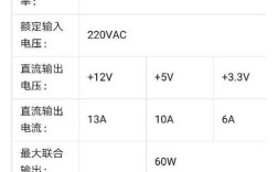 额定功率300W，实际可以达到多少？300w在线套装