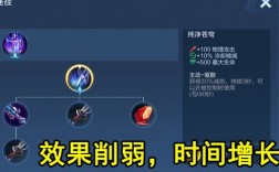 王者纯净苍穹怎么用？(王者荣耀+100%物理攻击)