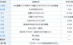 什么配置能玩大型单机游戏？中配置好玩的单机游戏