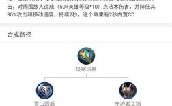 极寒风暴最大500法力什么意思？魔兽世界法力风暴