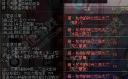 dnf85级狂战穿什么装备？狂战85-90做什么套装