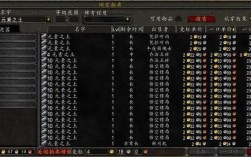 魔兽世界7.2囤积什么材料？魔兽世界林精