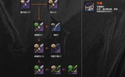 剑灵武器进化可以放的进化材料是什么，怎么获取？剑灵 成长材料