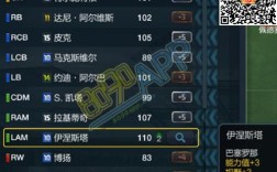 fifaonline3强化套加成能力值有什么用？(fifa ol3套装加成)