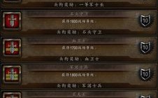 魔兽世界的军衔都是什么？魔兽世界 军衔