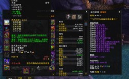 魔兽世界6.1版本，装备上写着智力或者敏捷是什么意思？魔兽世界6.1